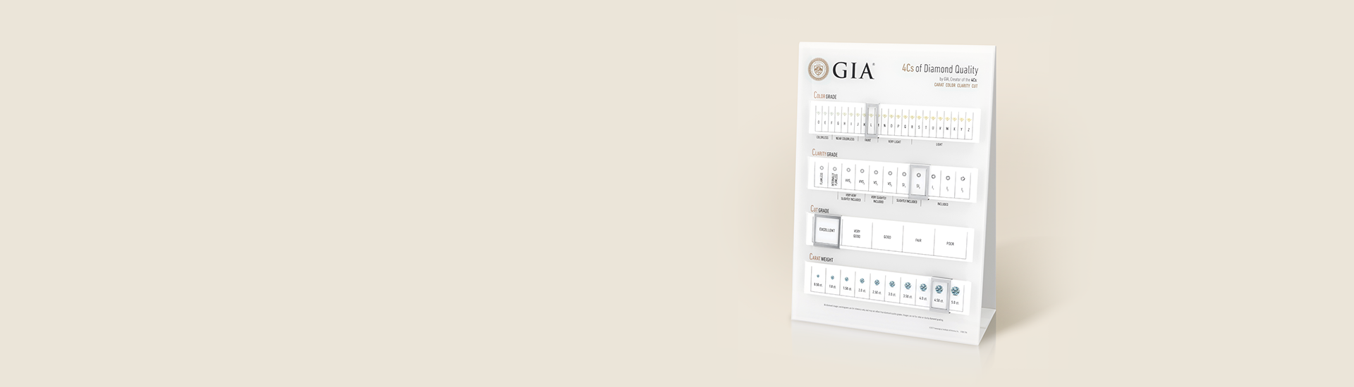 FREE 4CS INTERACTIVE COUNTER TOOL FREE 4CS INTERACTIVE COUNTER TOOL